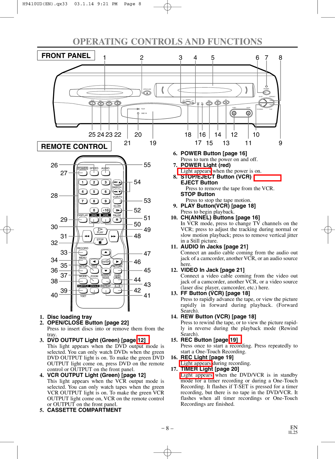 FUNAI EWD2203 owner manual Operating Controls and Functions 