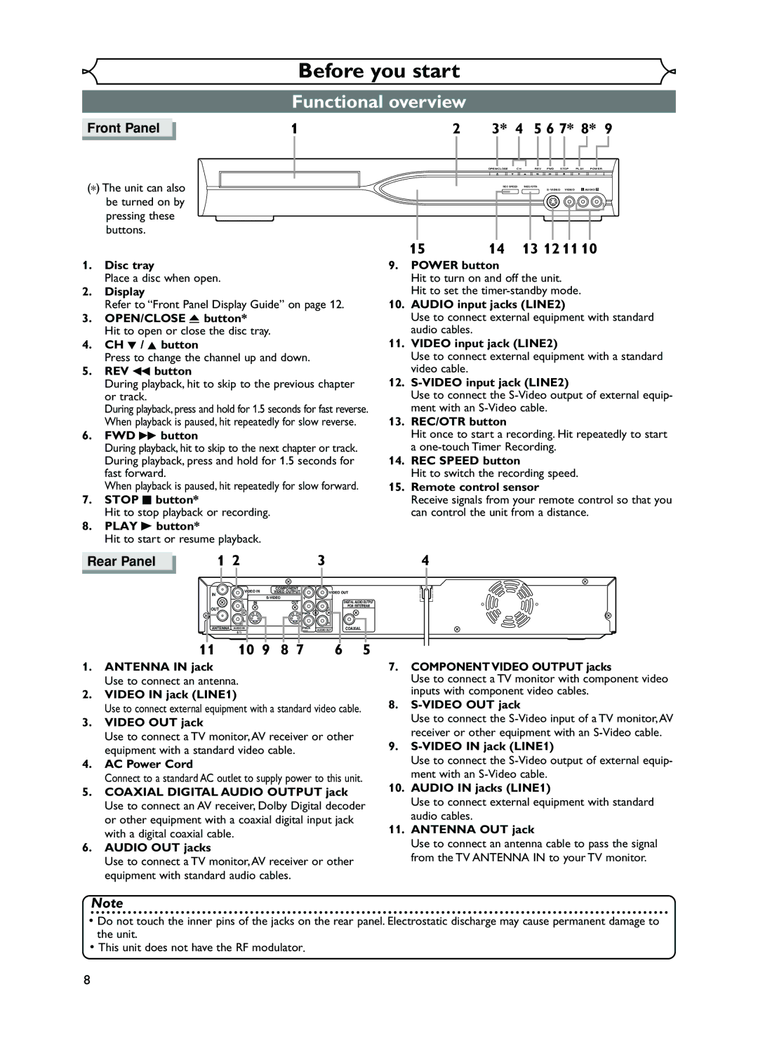 FUNAI EWR10D5 owner manual Functional overview, Front Panel 