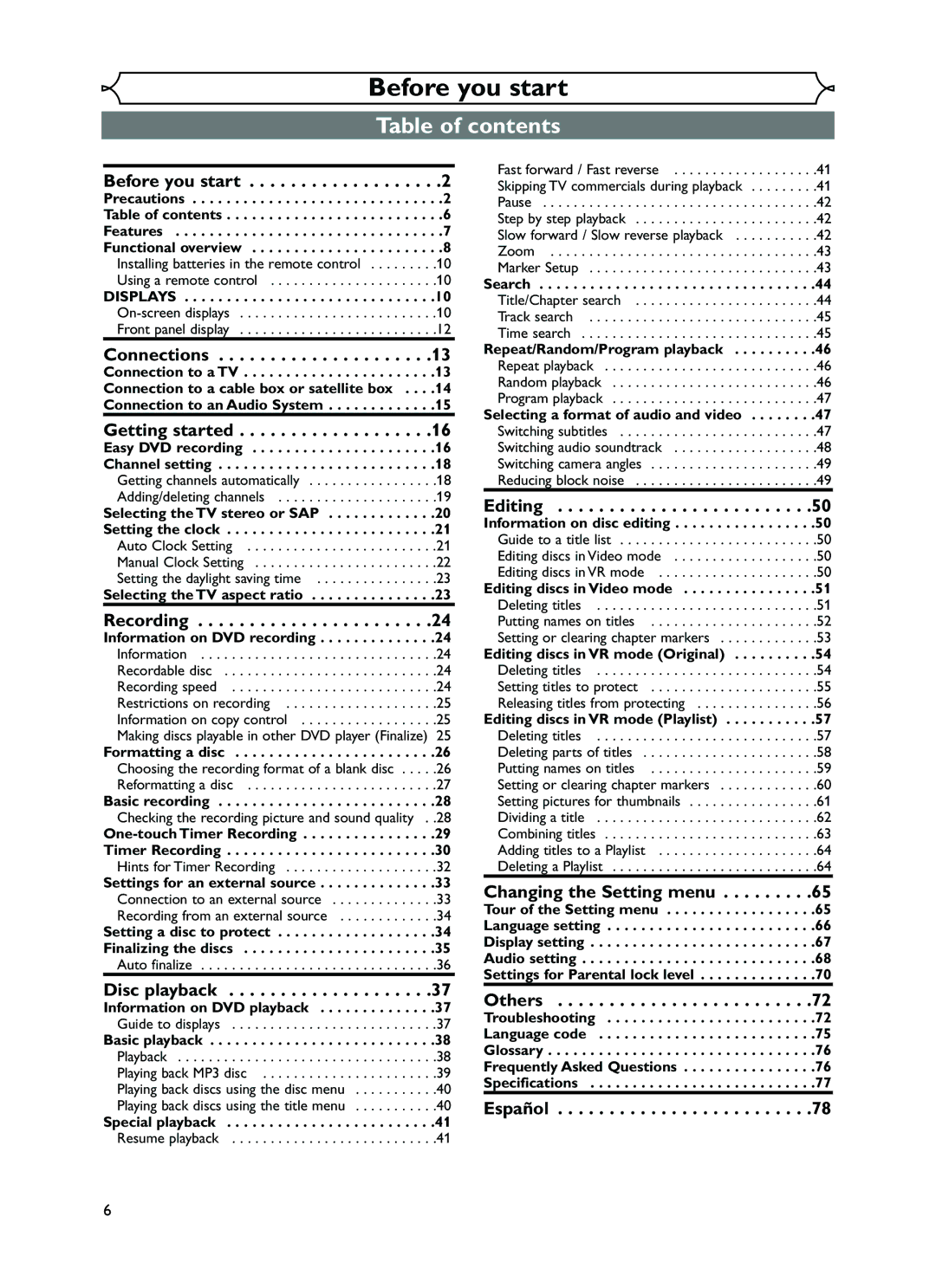 FUNAI EWR10D5 owner manual Table of contents 