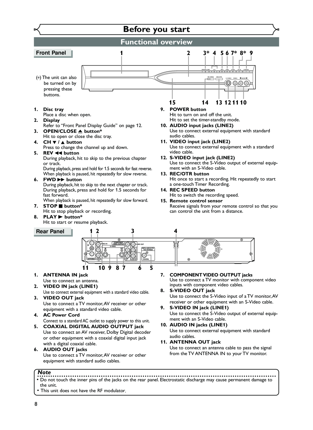 FUNAI EWR10D5 owner manual Functional overview, Before you start, 5 6 7, 13 12 11, 11 10 9 8 7 6 