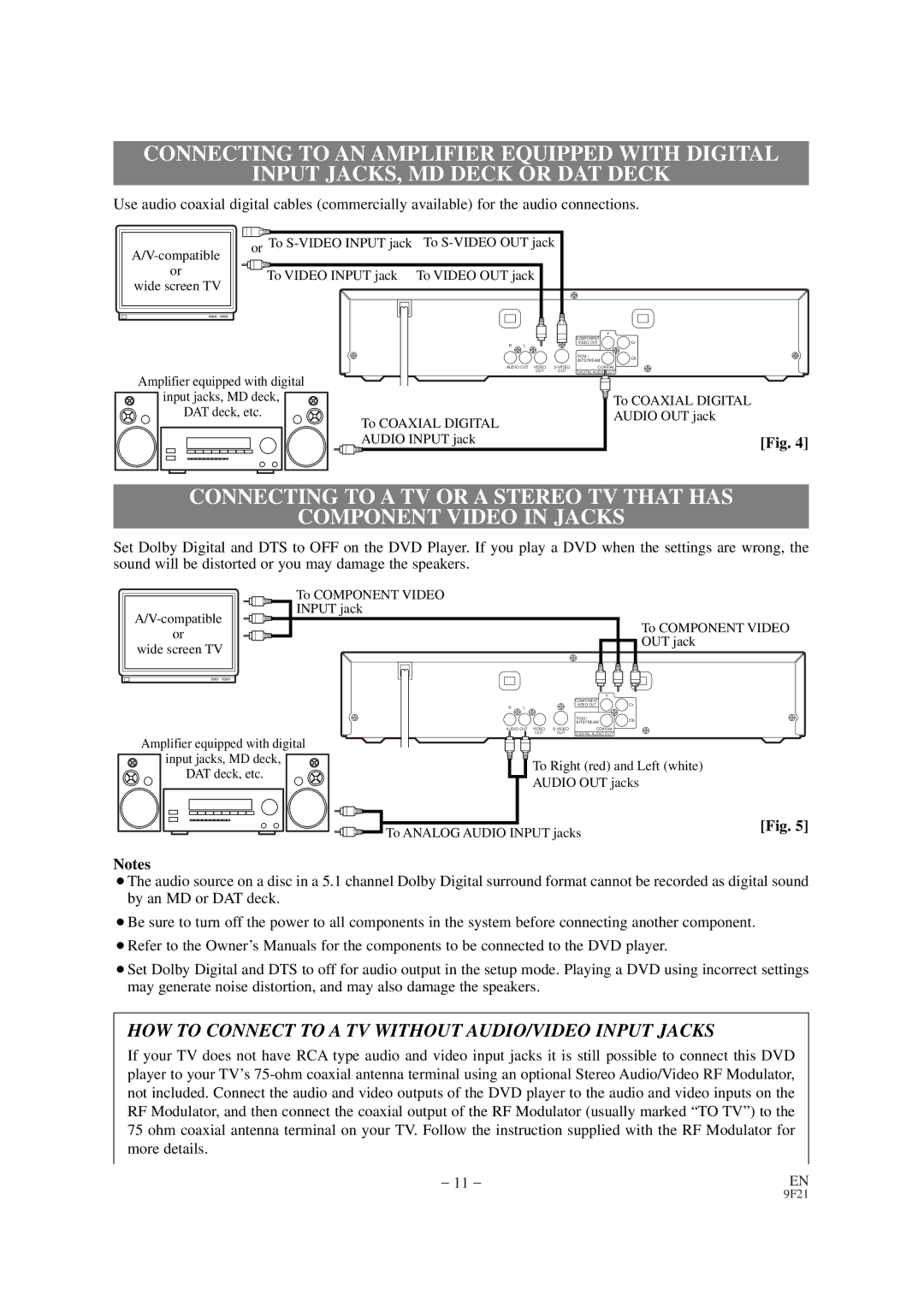 FUNAI F100DB owner manual HOW to Connect to a TV Without AUDIO/VIDEO Input Jacks 