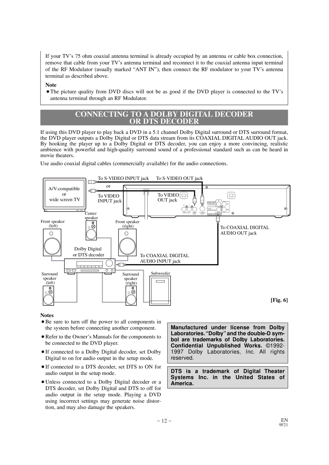 FUNAI F100DB owner manual Connecting to a Dolby Digital Decoder Or DTS Decoder 