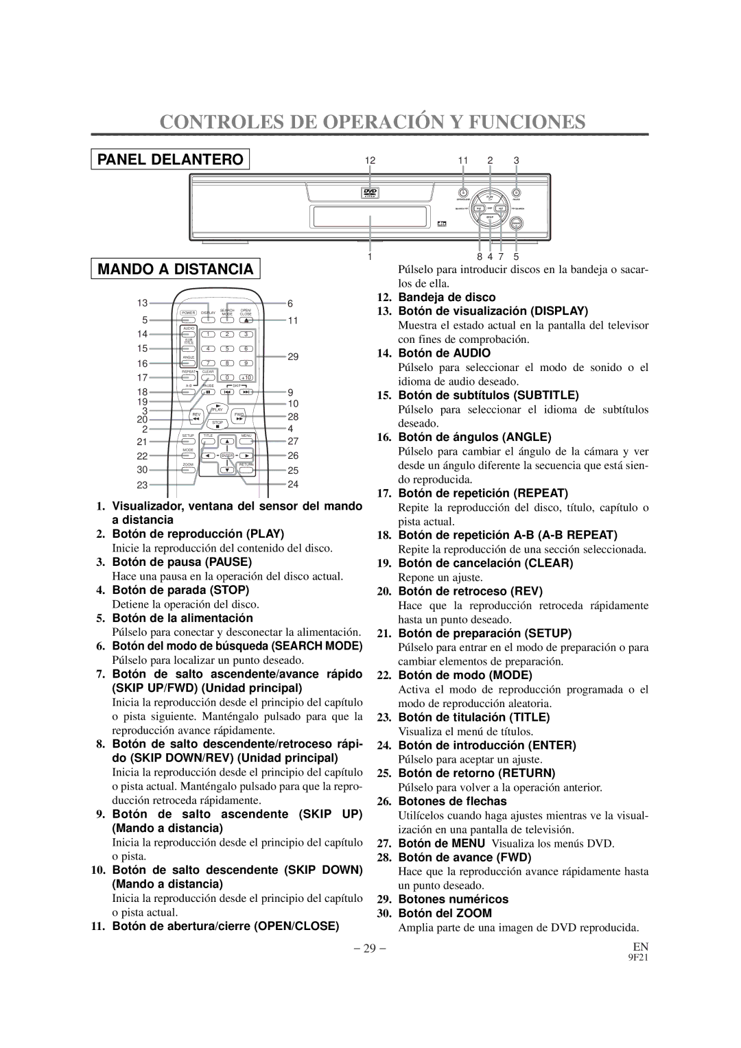 FUNAI F100DB owner manual Controles DE Operació N Y Funciones 