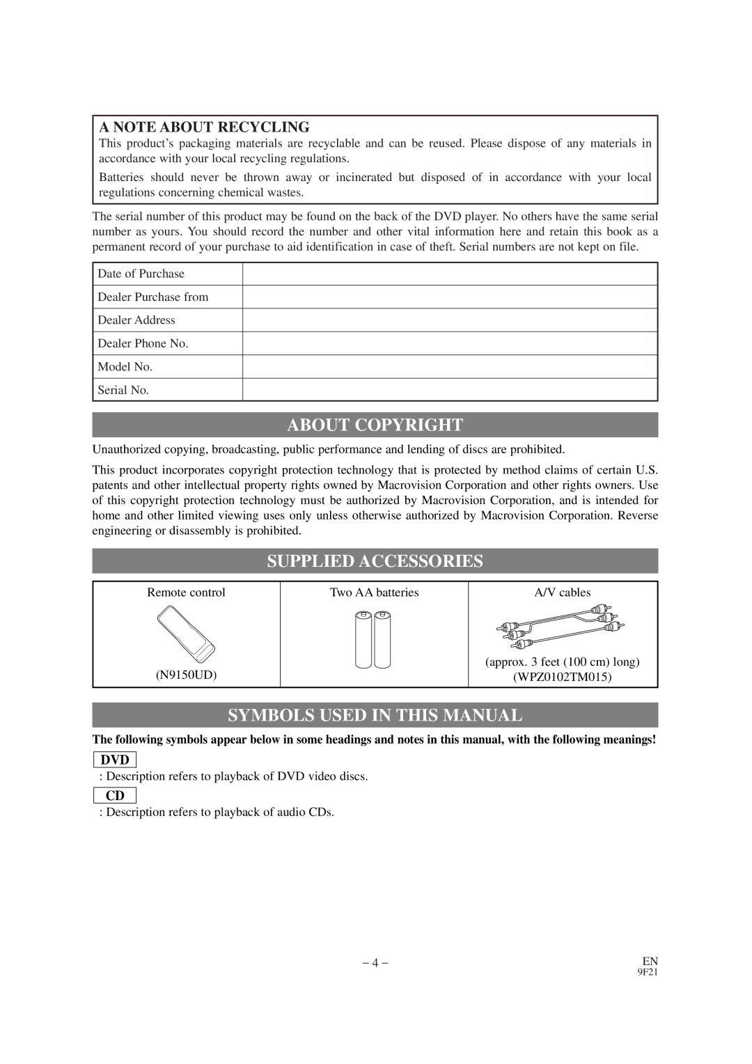 FUNAI F100DB owner manual About Copyright, Supplied Accessories, Symbols Used in this Manual 