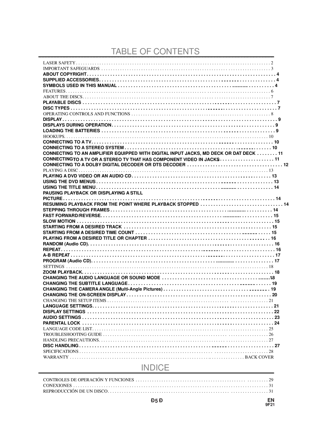 FUNAI F100DB owner manual Table of Contents, Indice 