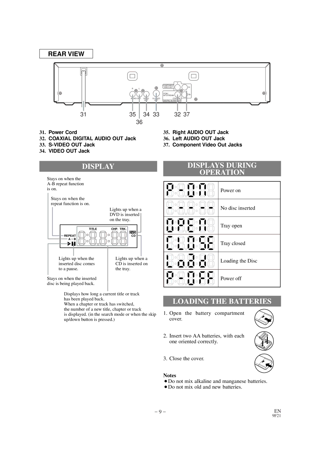 FUNAI F100DB owner manual Displays During Operation, Loading the Batteries 