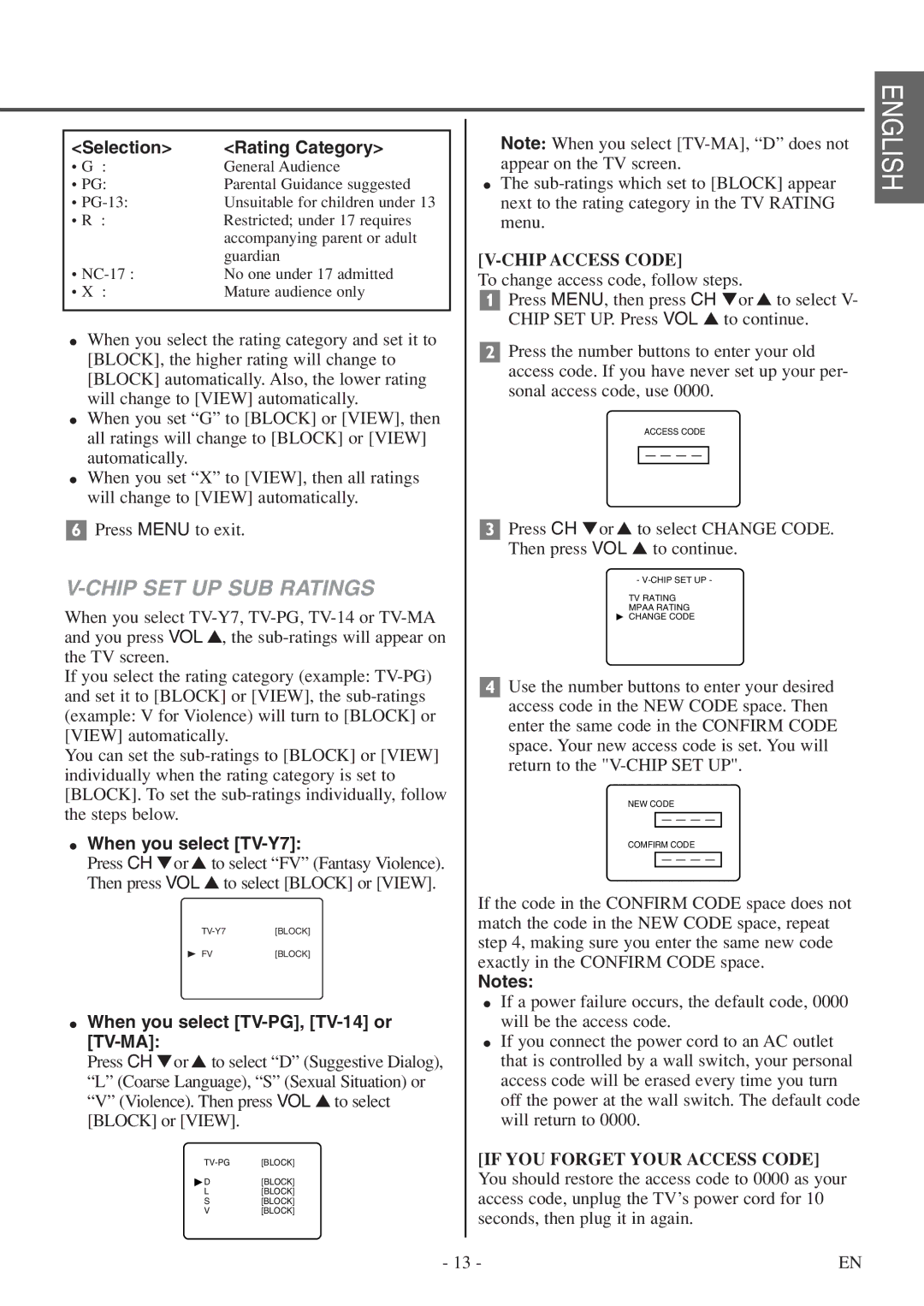 FUNAI F20LCTE-A Chip SET UP SUB Ratings, When you select TV-Y7, When you select TV-PG, TV-14 or TV-MA, Chip Access Code 