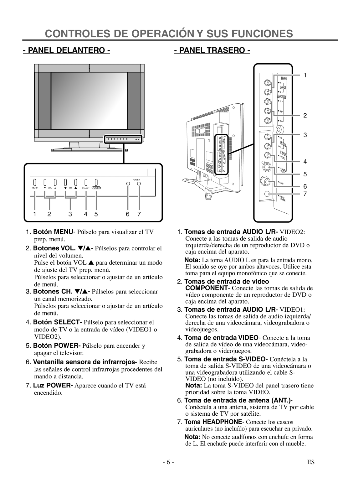 FUNAI F20LCTE-A owner manual Controles DE Operación Y SUS Funciones, Panel Delantero, Toma de entrada de antena ANT 