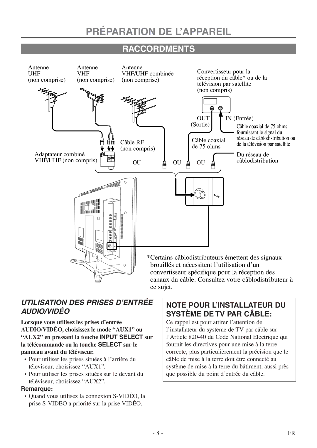 FUNAI F20LCTE-A owner manual Préparation DE L’APPAREIL, Raccordments, Remarque 