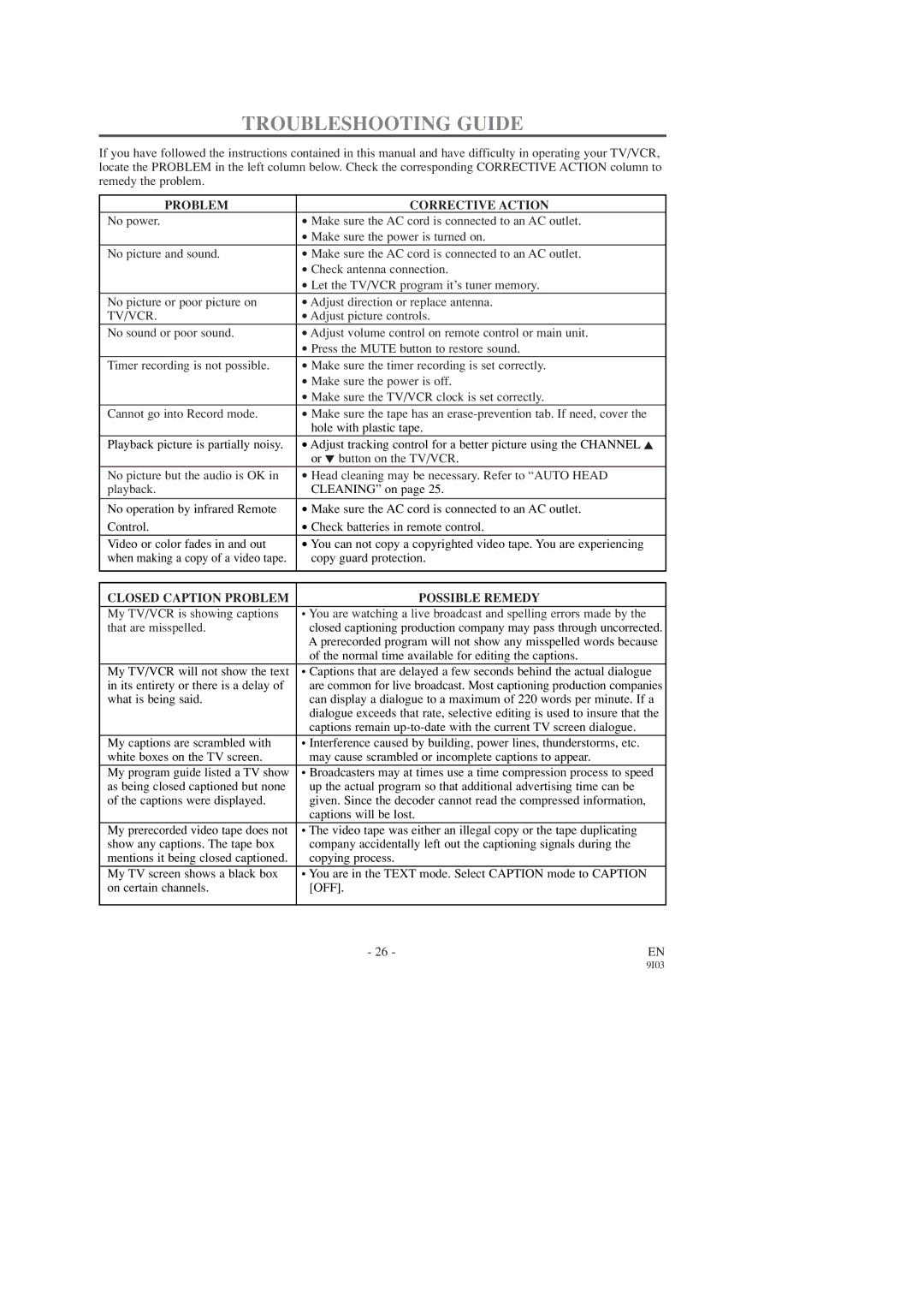 FUNAI F313CC, F319CC Troubleshooting Guide, Problem Corrective Action, Tv/Vcr, Closed Caption Problem Possible Remedy 