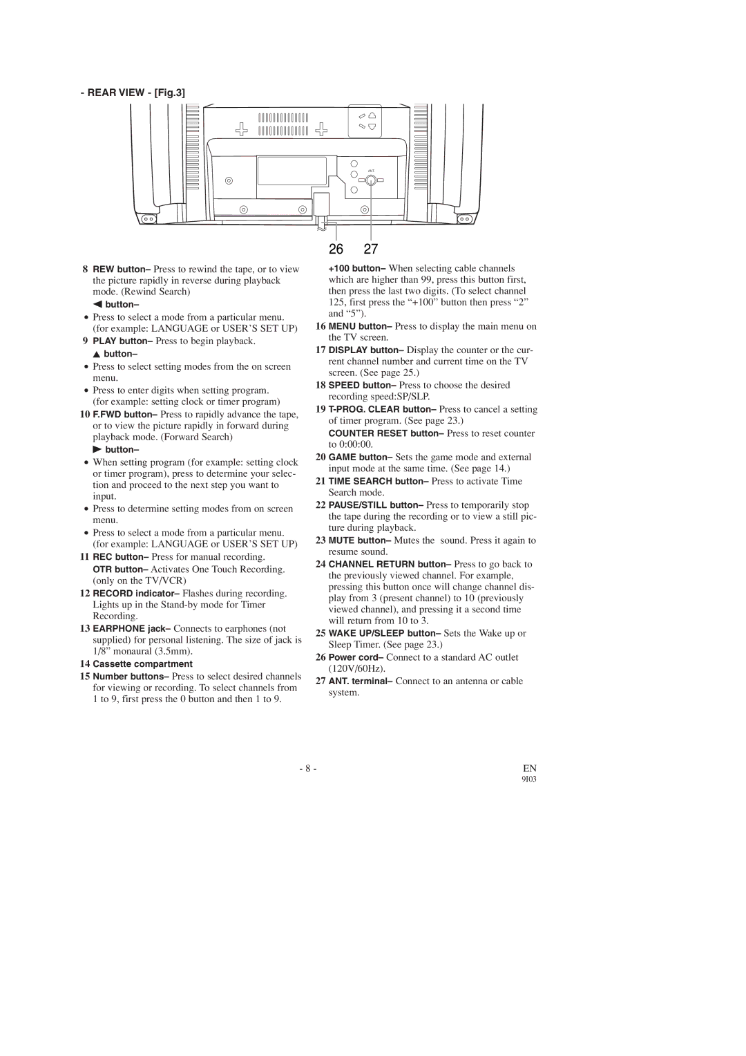 FUNAI F313CC, F319CC owner manual Rear View 