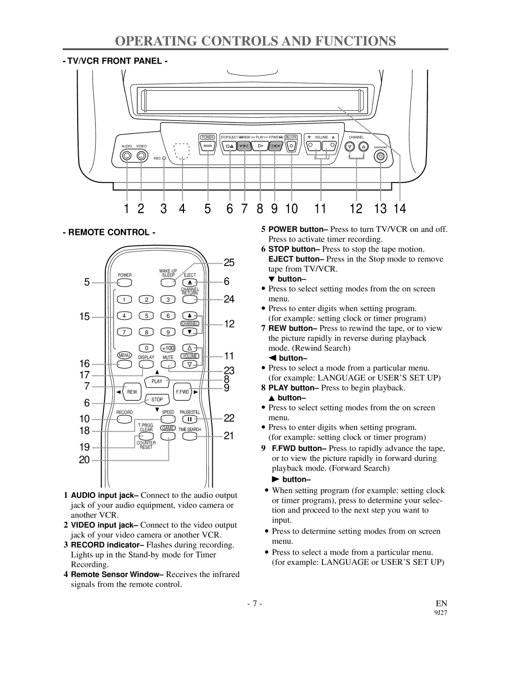 FUNAI F3809C owner manual Operating Controls and Functions, Remote Control 