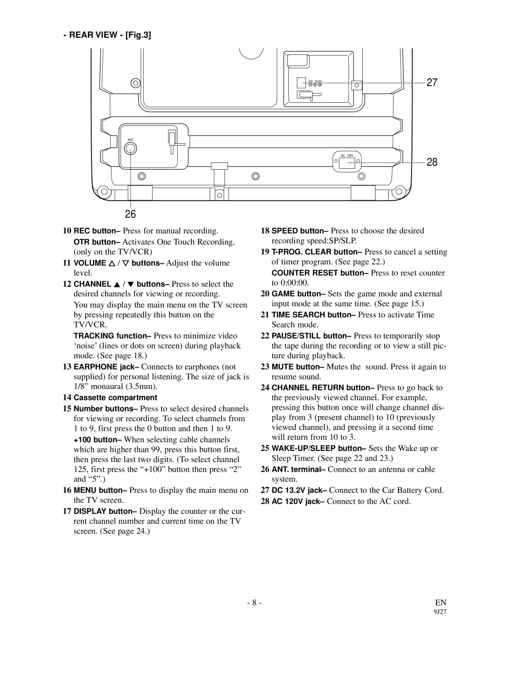 FUNAI F3809C owner manual Rear View 