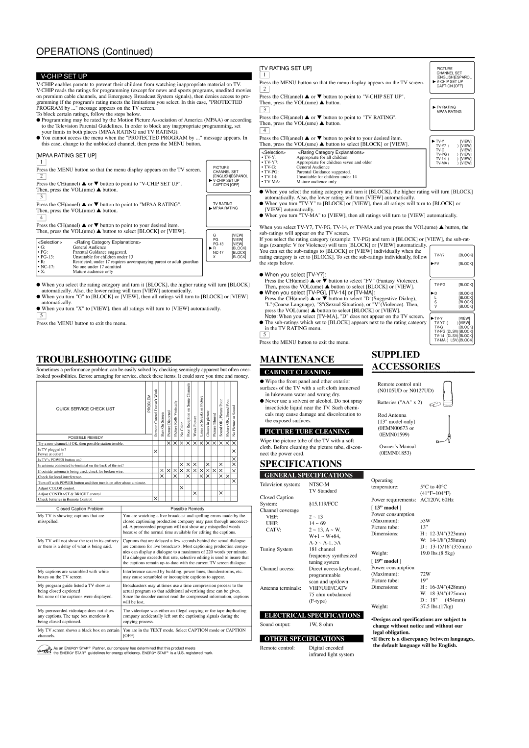 FUNAI F413TB, F419TB owner manual Operations, Troubleshooting Guide, Maintenance, Supplied Accessories, Specifications 