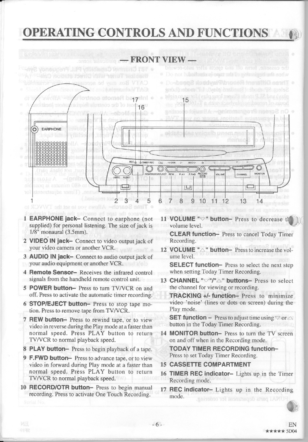 FUNAI F9TRF1 manual 
