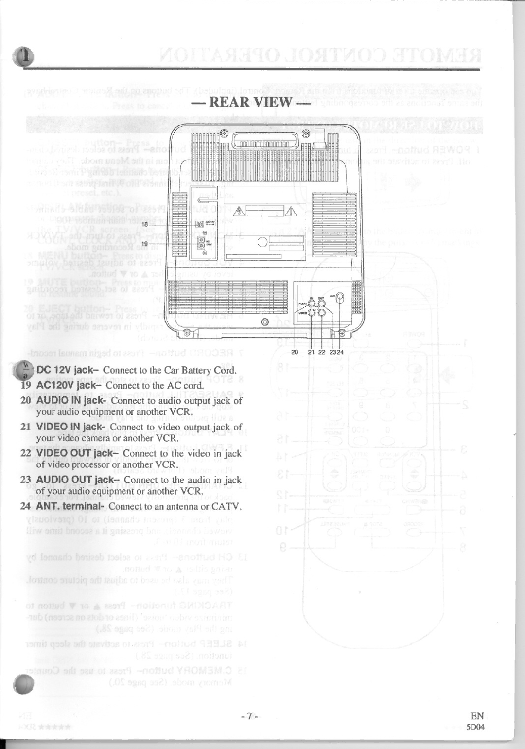 FUNAI F9TRF1 manual 