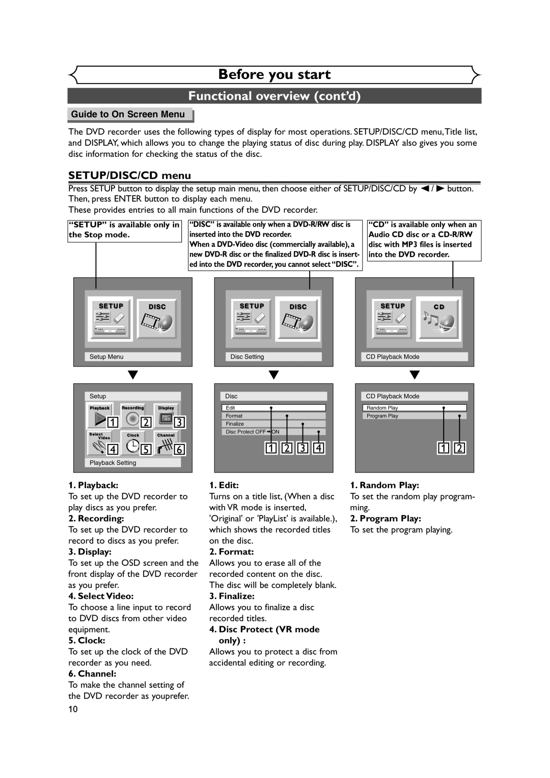 FUNAI FDR-90E owner manual SETUP/DISC/CD menu 