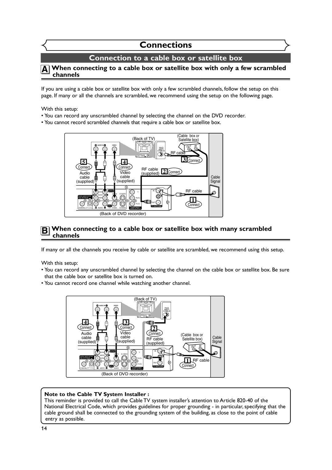 FUNAI FDR-90E owner manual Connection to a cable box or satellite box, RF cable 