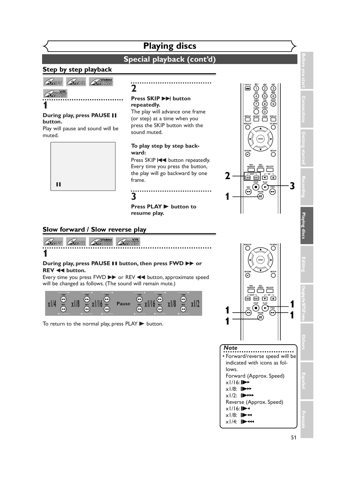 FUNAI FDR-90E owner manual Step by step playback, Slow forward / Slow reverse play, Press Skip G button repeatedly 