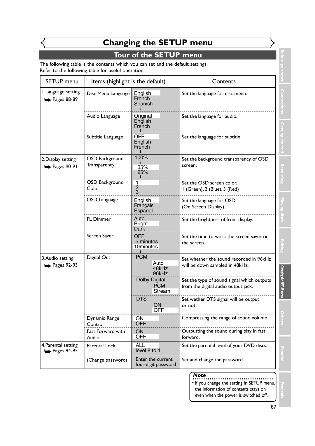 FUNAI FDR-90E owner manual Changing the Setup menu, Tour of the Setup menu 