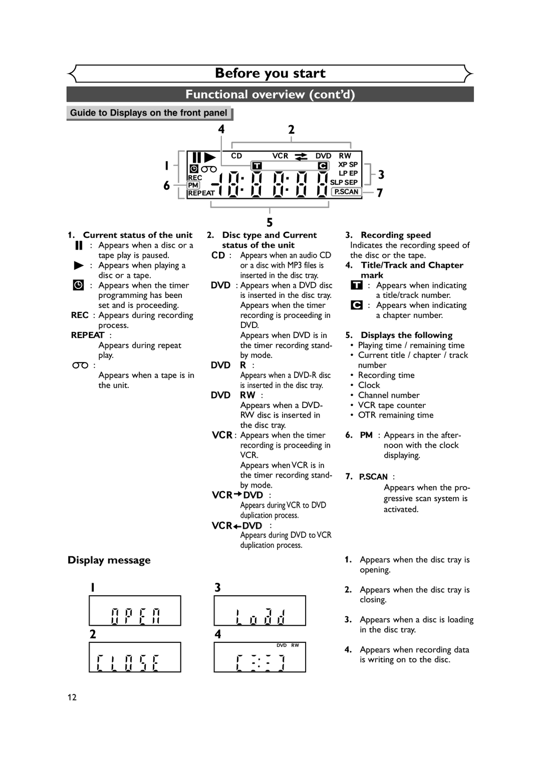 FUNAI FDRV90E Display message, Disc type and Current status of the unit, Recording speed, Title/Track and Chapter mark 