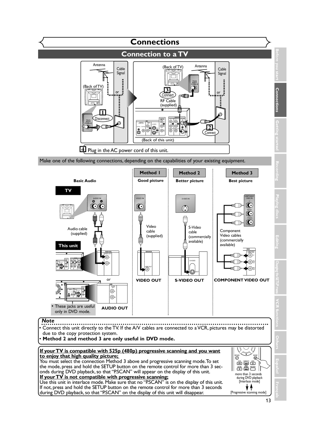 FUNAI FDRV90E owner manual Connections, Connection to a TV, Plug in the AC power cord of this unit 