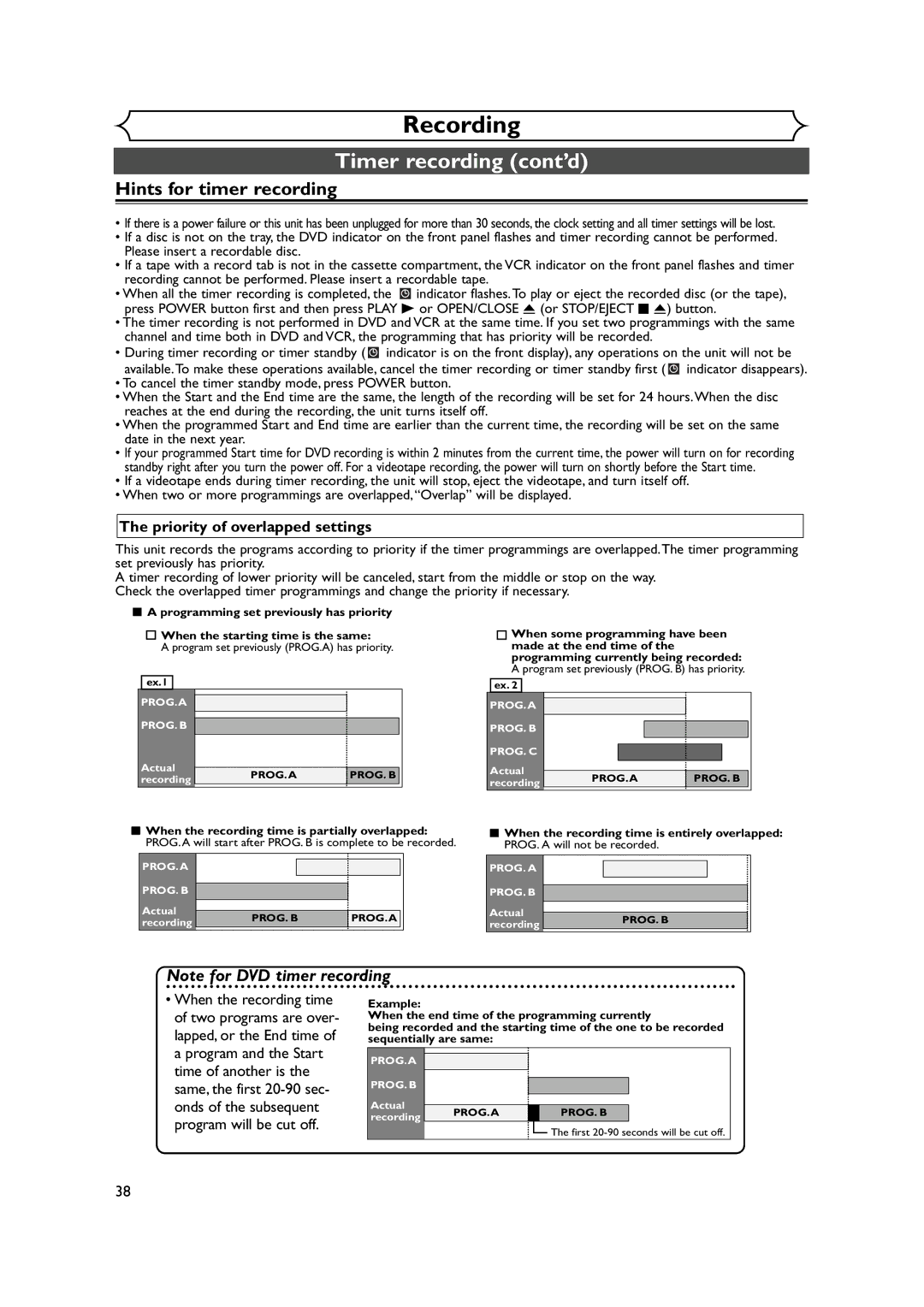 FUNAI FDRV90E owner manual Hints for timer recording, Priority of overlapped settings 