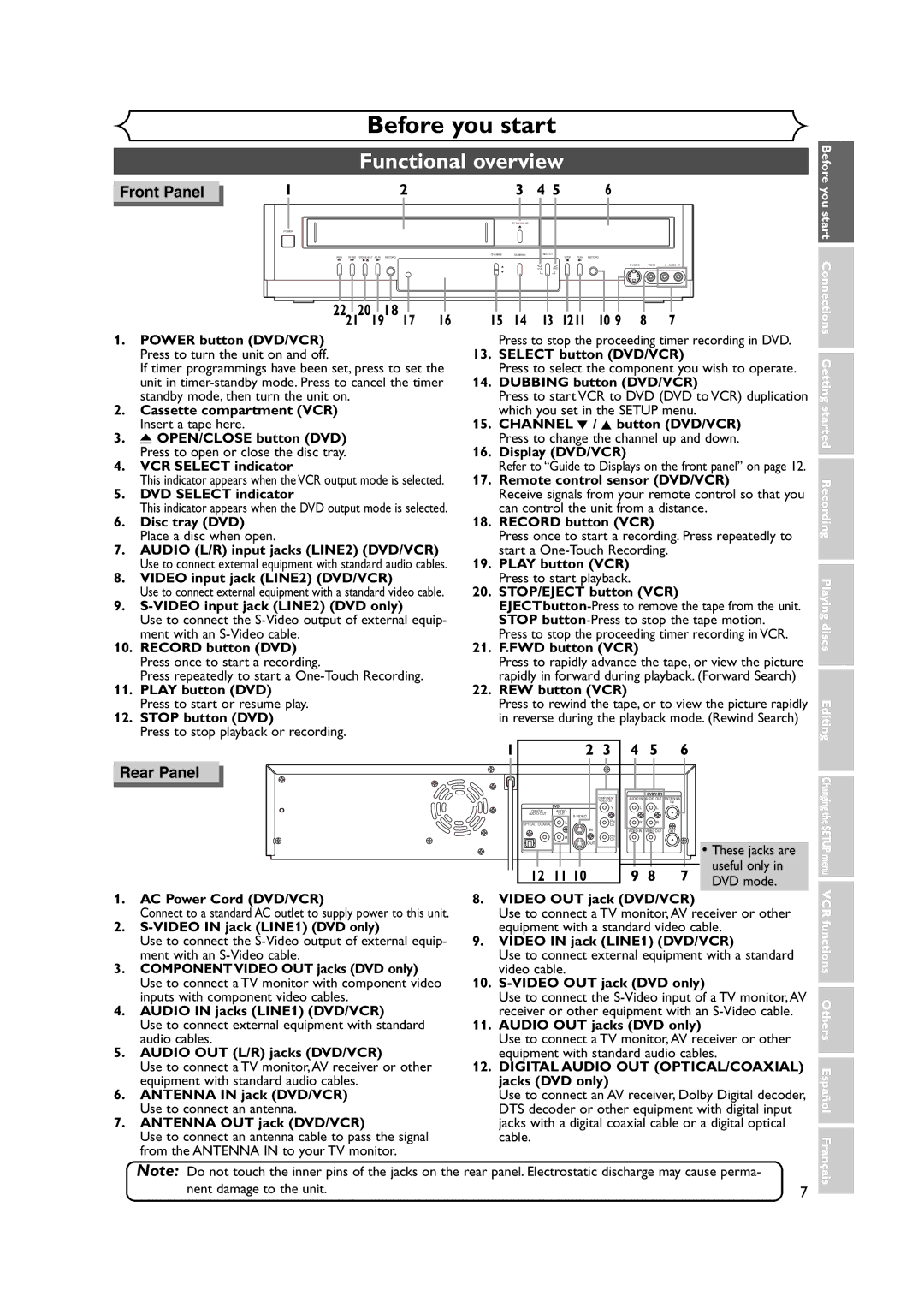 FUNAI FDRV90E owner manual Functional overview, 2221201918 1211 