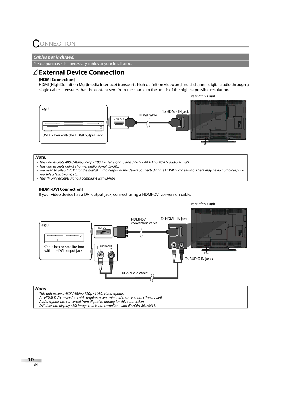 FUNAI FLX3220F A owner manual 5External Device Connection, Hdmi Connection, HDMI-DVI Connection 