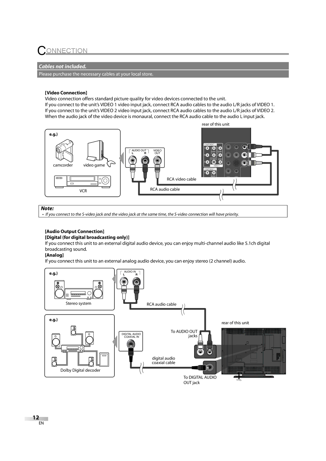 FUNAI FLX3220F A owner manual Video Connection, Analog 