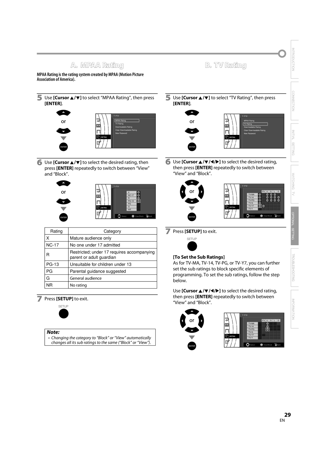 FUNAI FLX3220F A owner manual View and Block, Press Setup to exit, To Set the Sub Ratings 