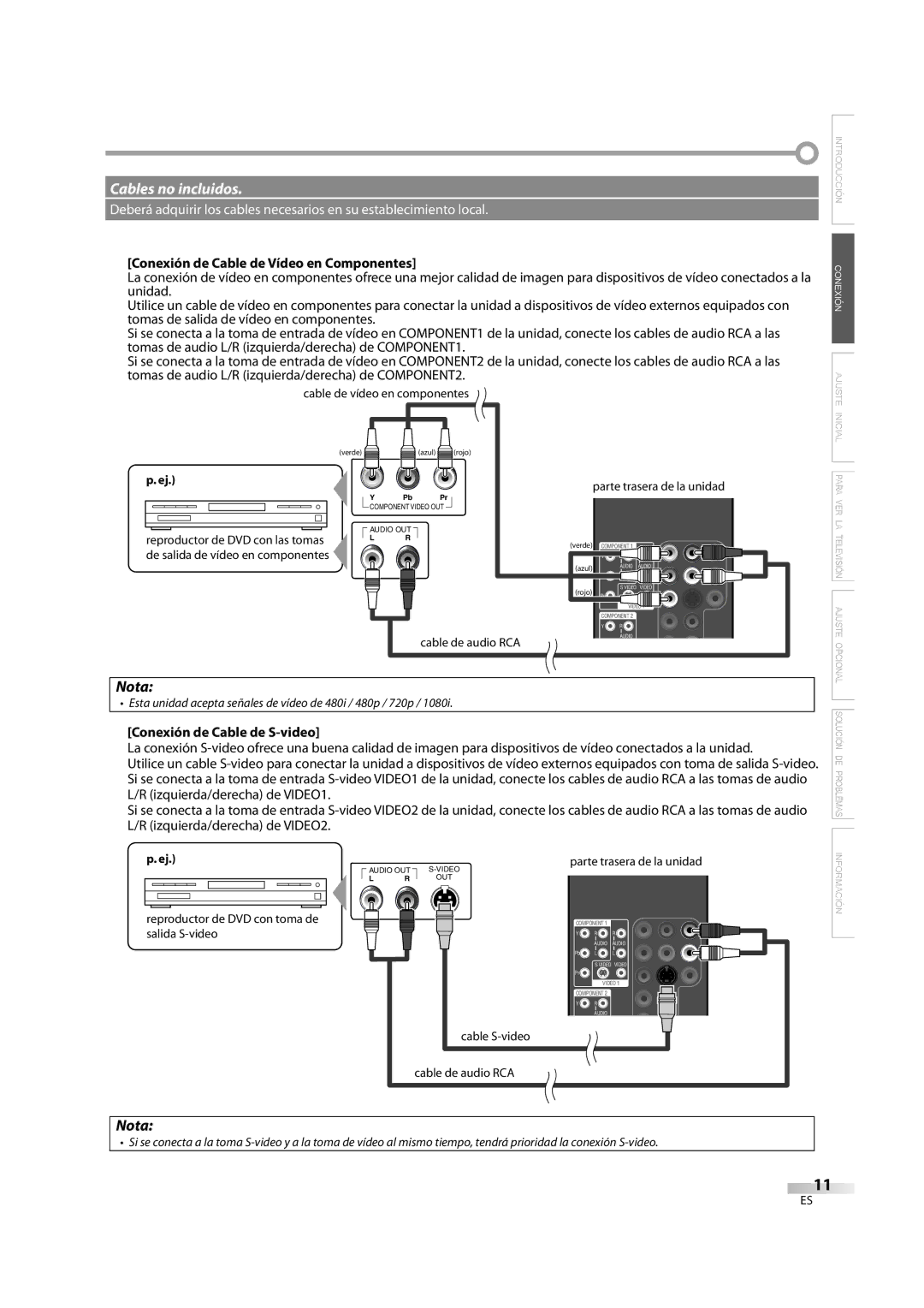 FUNAI FLX3220F A owner manual Conexión de Cable de Vídeo en Componentes, Conexión de Cable de S-video 