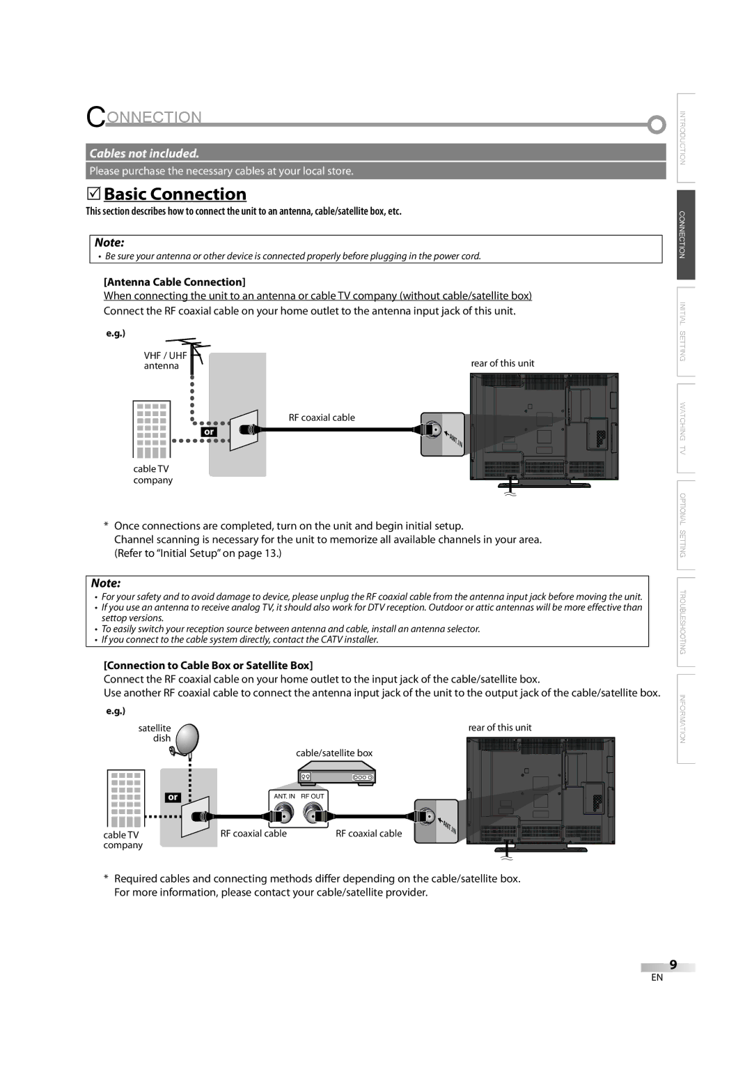 FUNAI FLX3220F A owner manual 5Basic Connection, Antenna Cable Connection, Connection to Cable Box or Satellite Box 