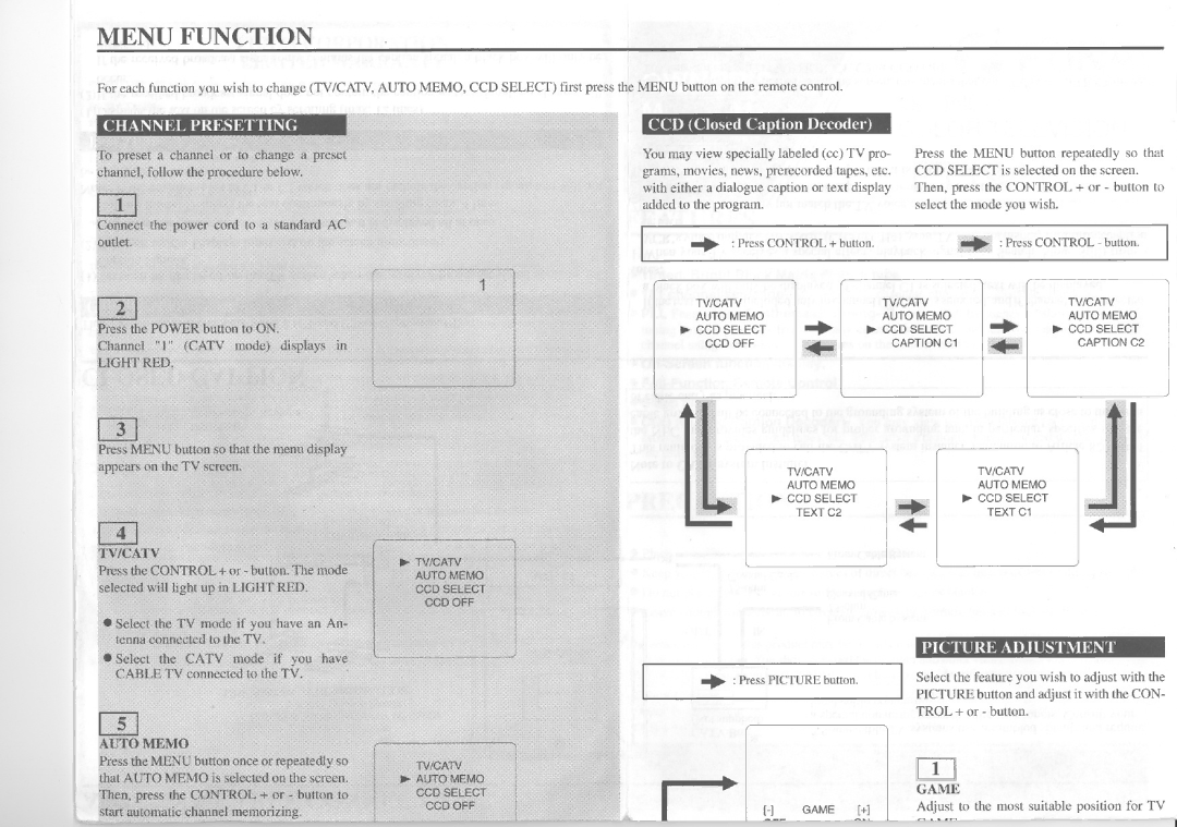 FUNAI FT1941 manual 