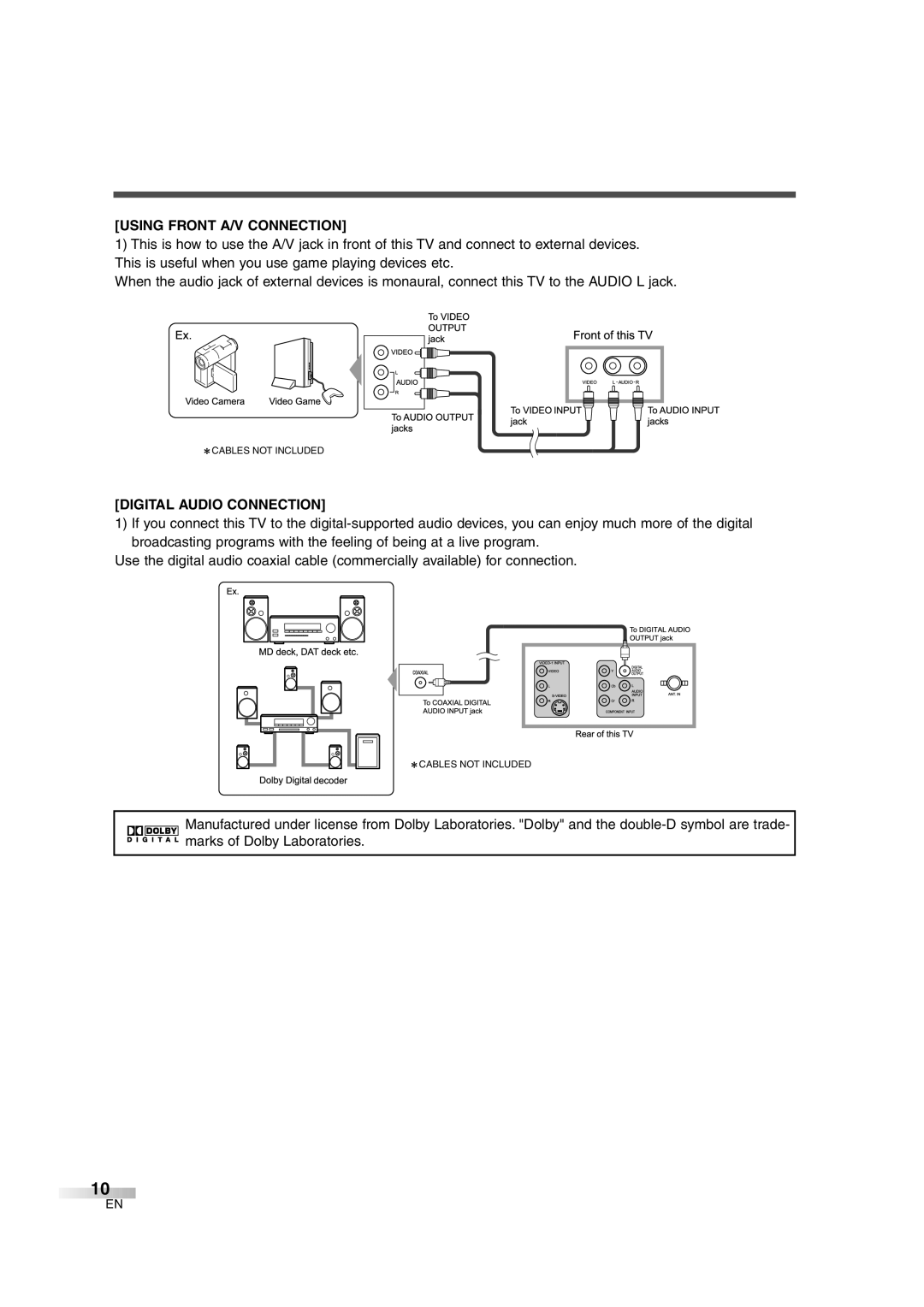 FUNAI IWF2706 owner manual Using Front A/V Connection, Digital Audio Connection 