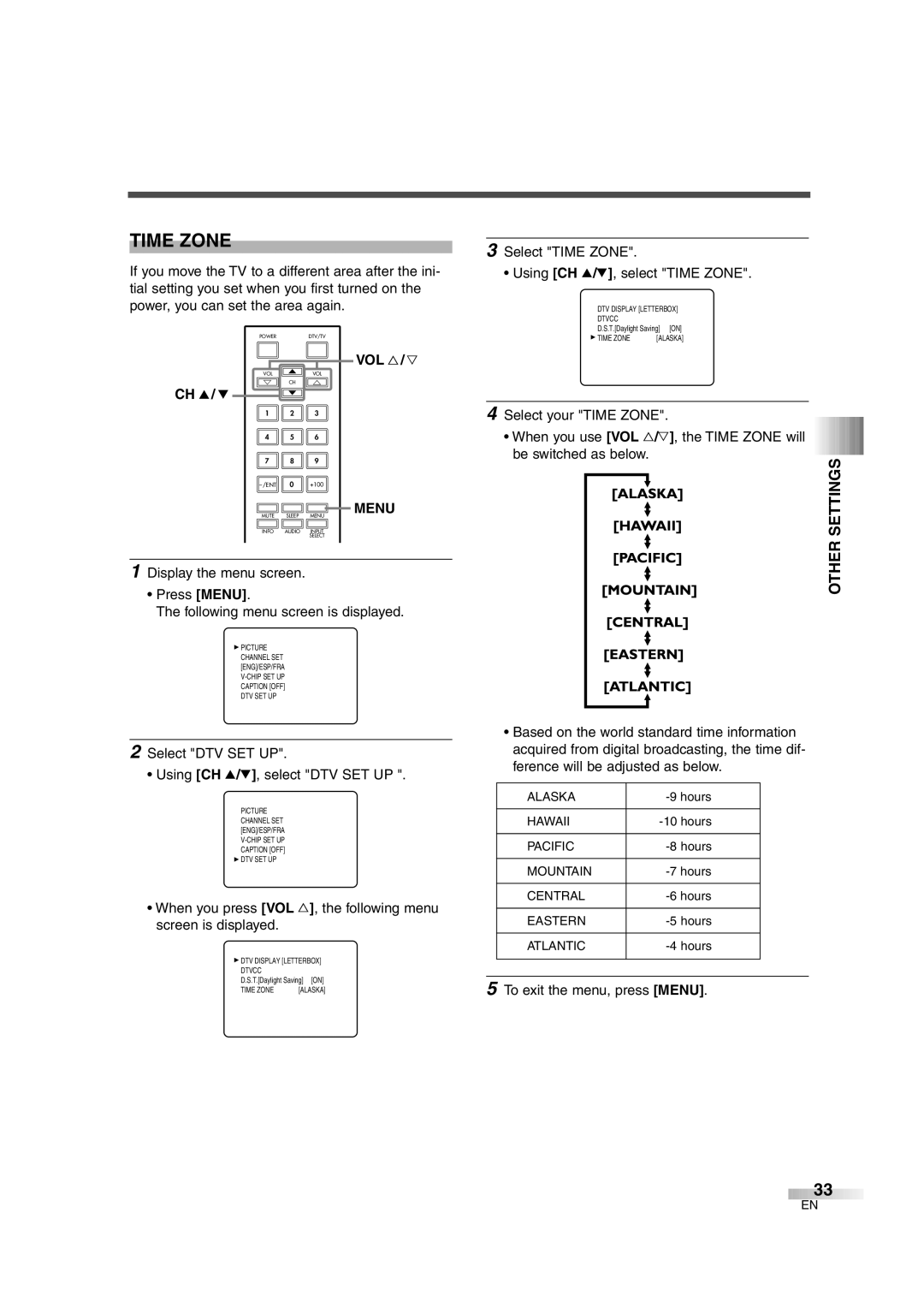 FUNAI IWF2706 owner manual Select Time Zone Using CH K/L, select Time Zone 