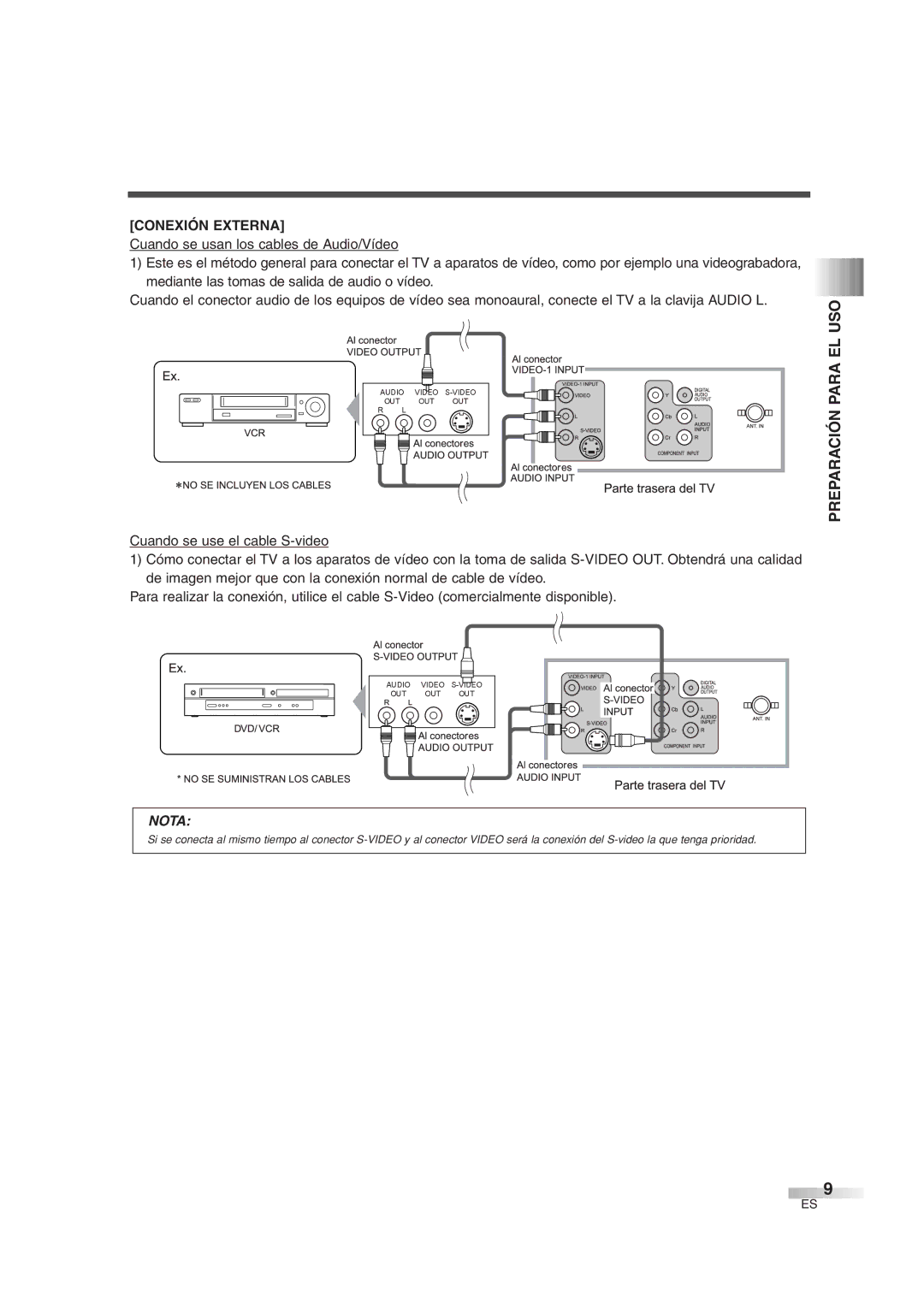 FUNAI IWF2706 owner manual Preparación Para EL USO, Conexión Externa 