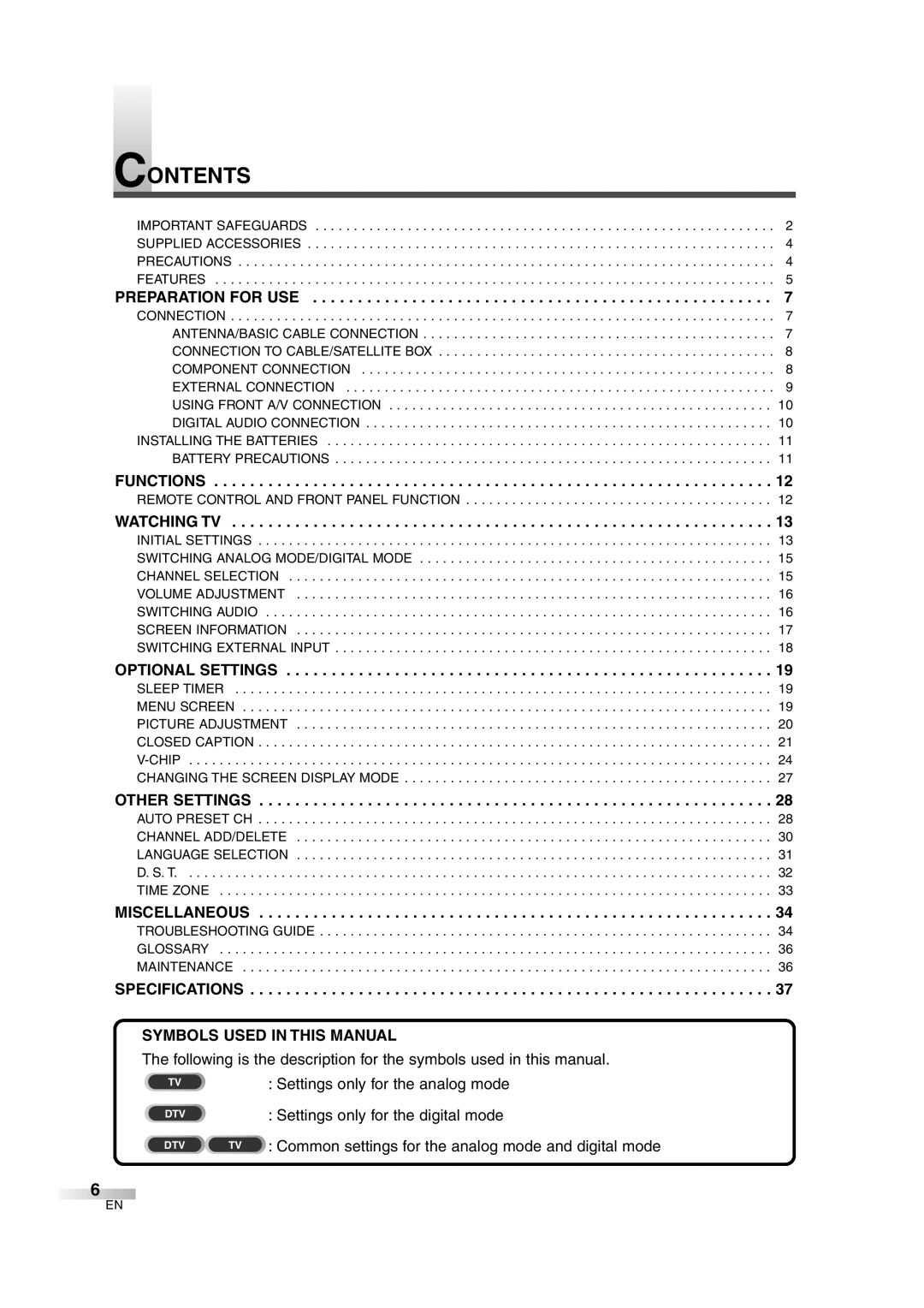 FUNAI IWF2706 owner manual Contents 