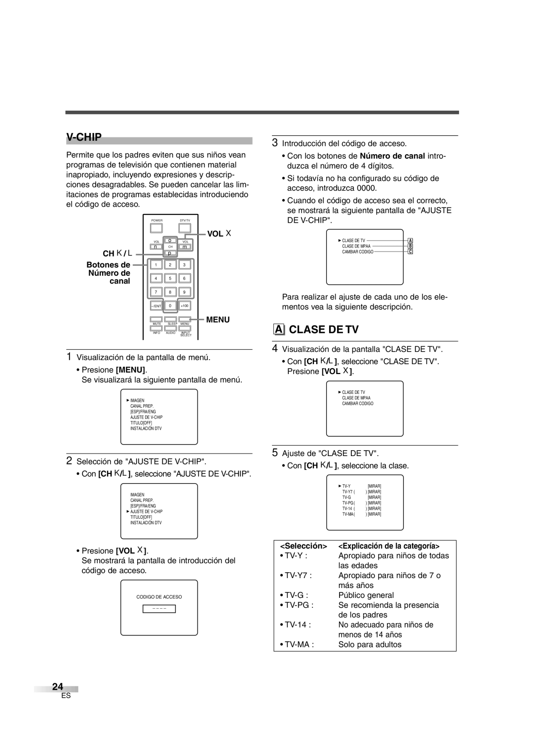 FUNAI IWF2706 owner manual CH K / L Botones de Número de Canal, Ajuste de Clase DE TV Con CH K/L, seleccione la clase 