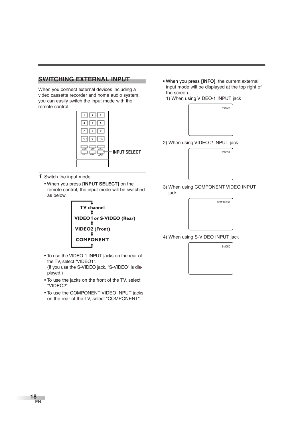 FUNAI IWT3206 Switching External Input, Input Select, When using VIDEO-2 Input jack, When using S-VIDEO Input jack 