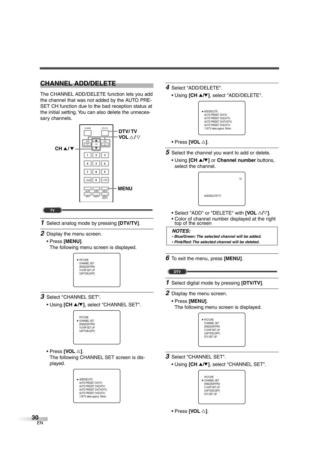 FUNAI IWT3206 owner manual Channel ADD/DELETE, Vol X / Y, Using CH K/L or Channel number buttons, select the channel 