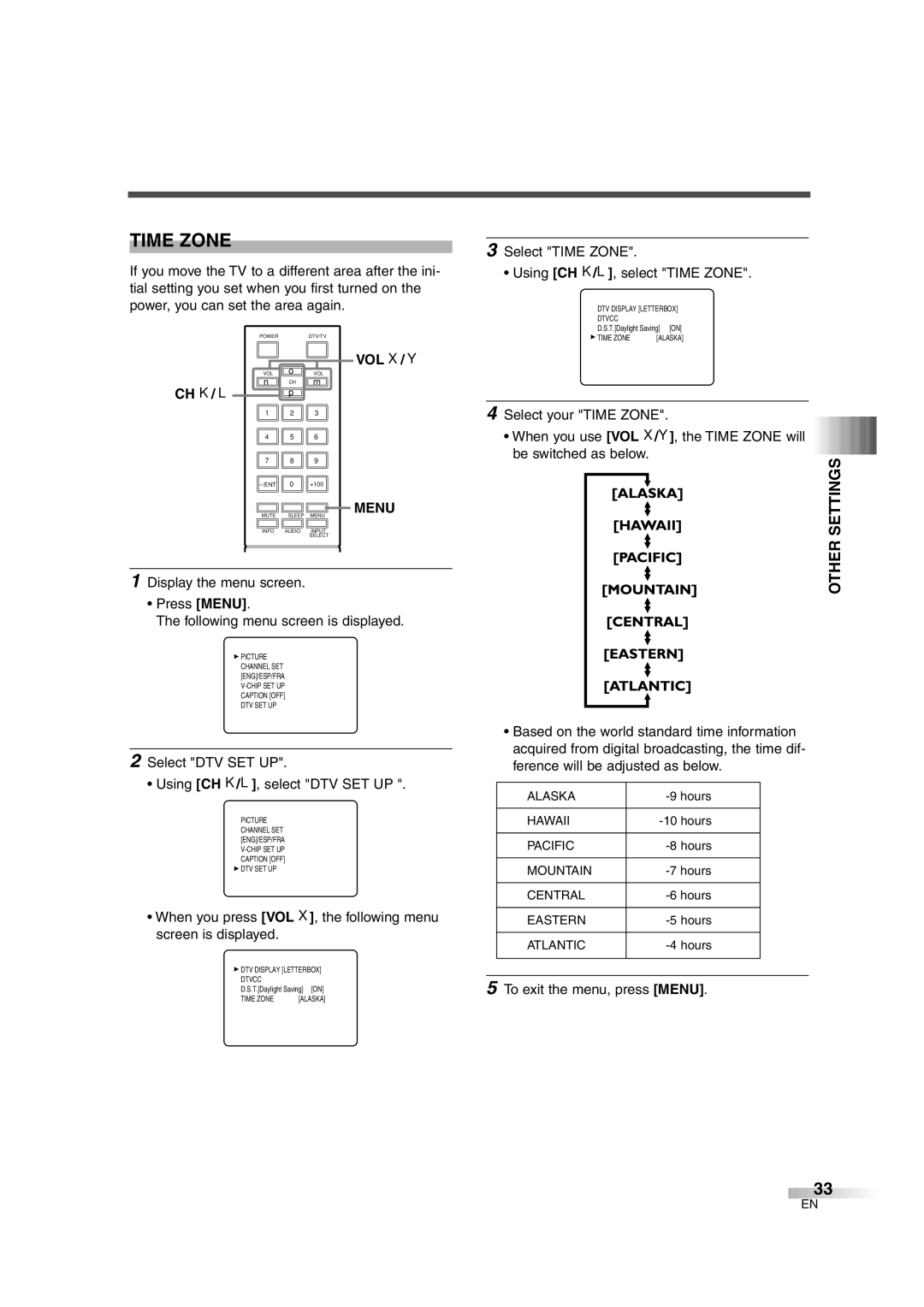 FUNAI IWT3206 owner manual Select Time Zone Using CH K/L, select Time Zone 