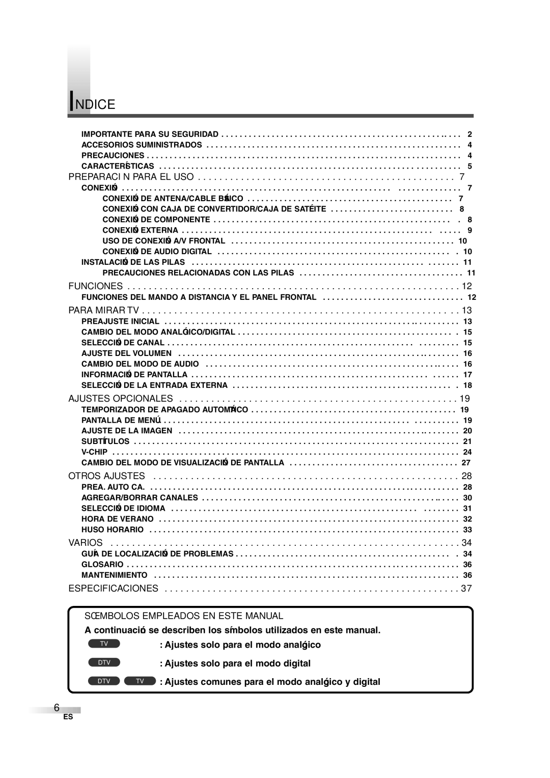 FUNAI IWT3206 owner manual Indice, Símbolos Empleados EN Este Manual 