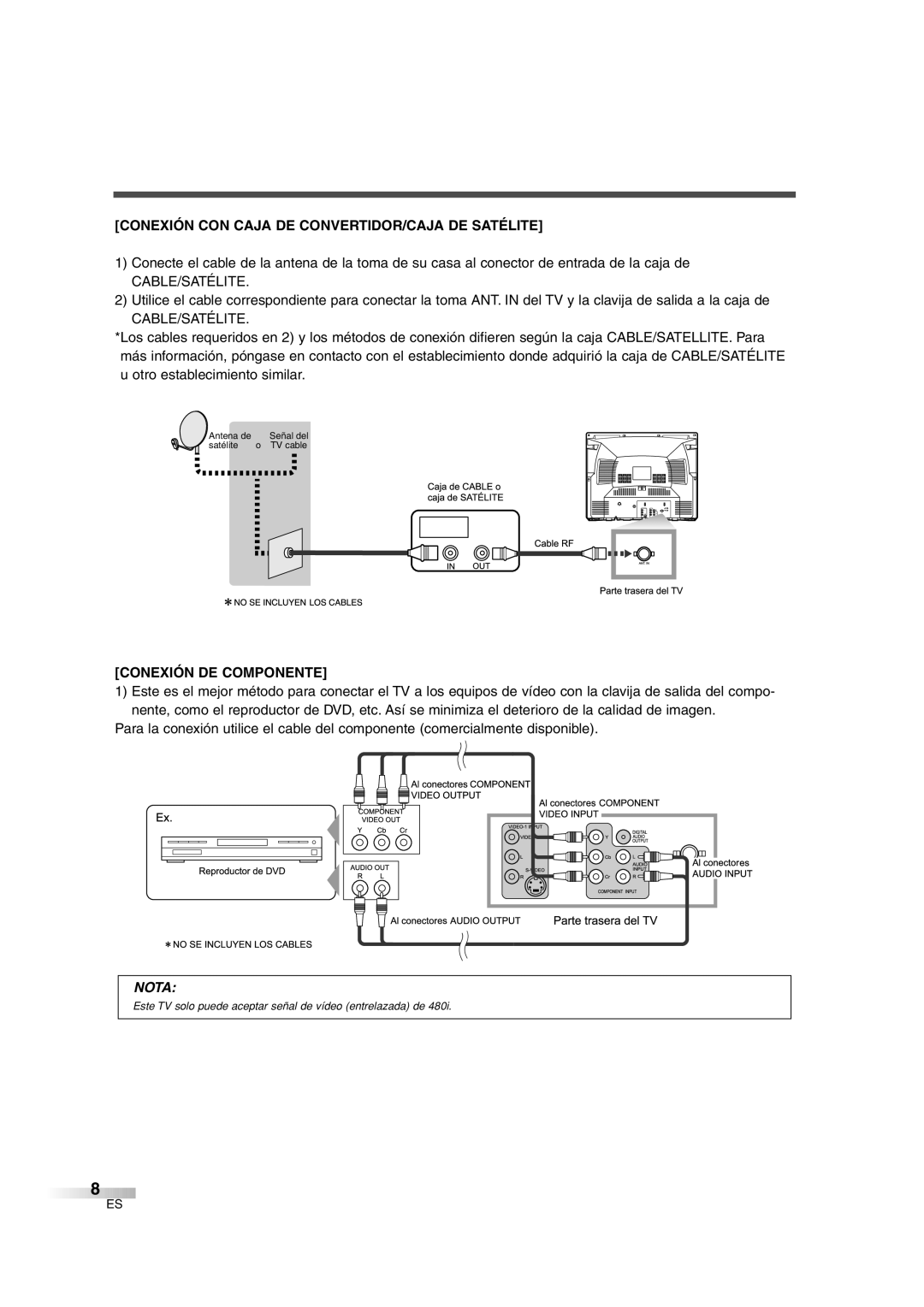 FUNAI IWT3206 owner manual Conexión CON Caja DE CONVERTIDOR/CAJA DE Satélite, Cable/Satélite, Conexión DE Componente 