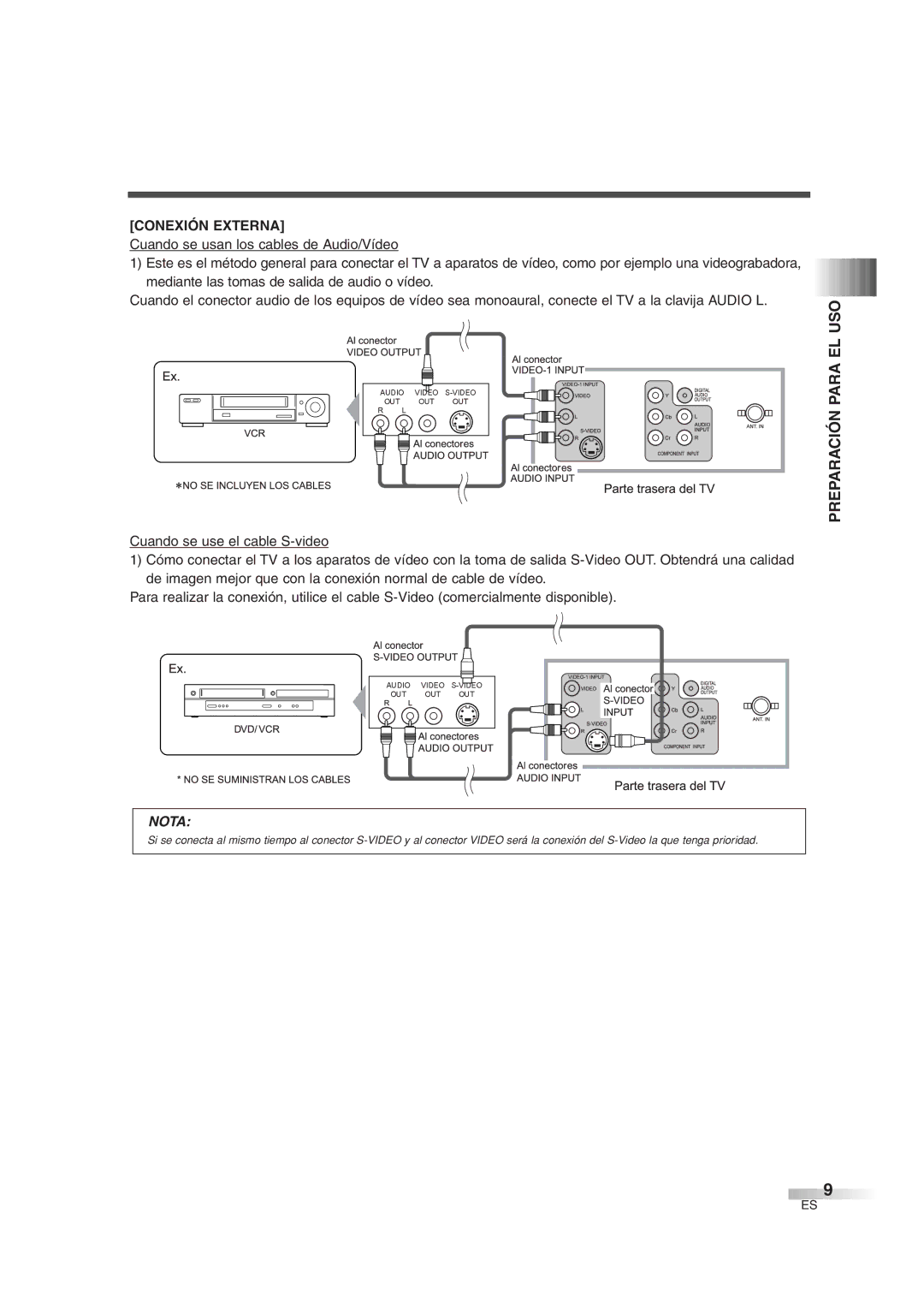 FUNAI IWT3206 owner manual Preparación Para EL USO, Conexión Externa 