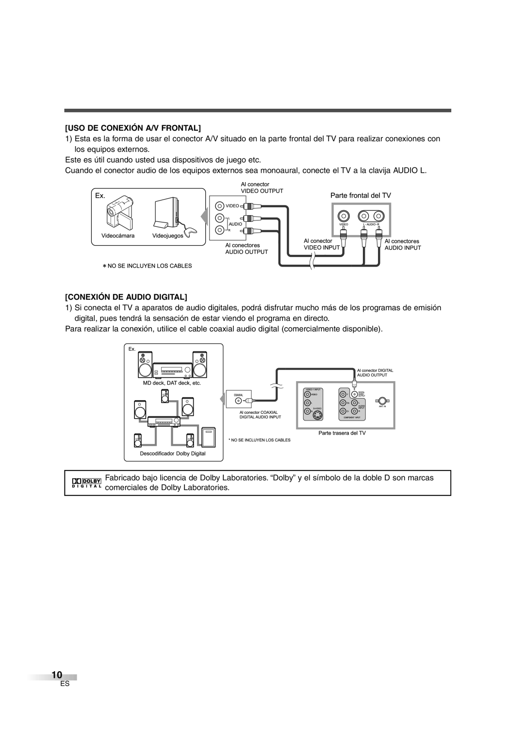 FUNAI IWT3206 owner manual USO DE Conexión A/V Frontal, Conexión DE Audio Digital 