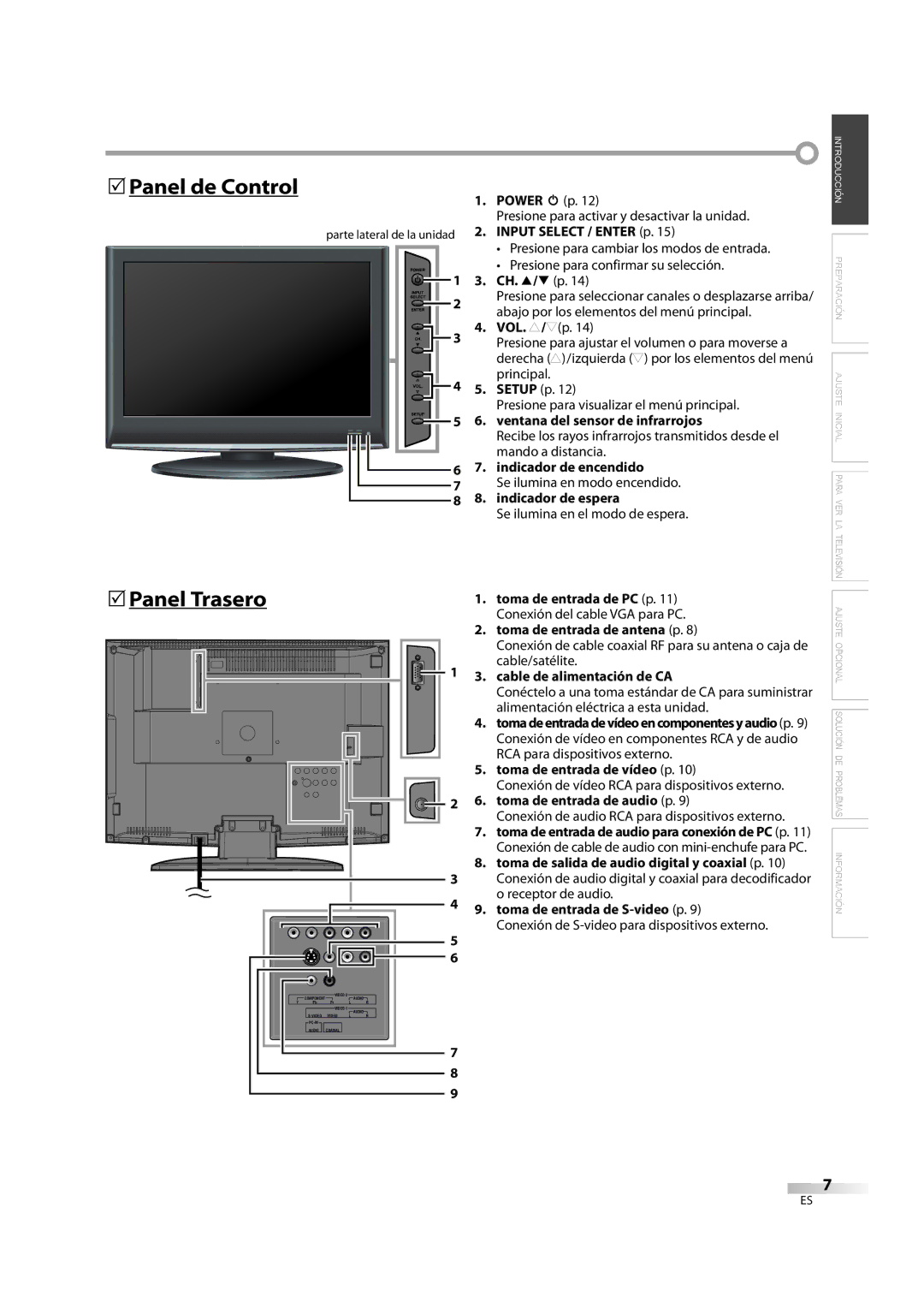 FUNAI LC195EM9 B, LC195EM9 2 owner manual 5Panel de Control 