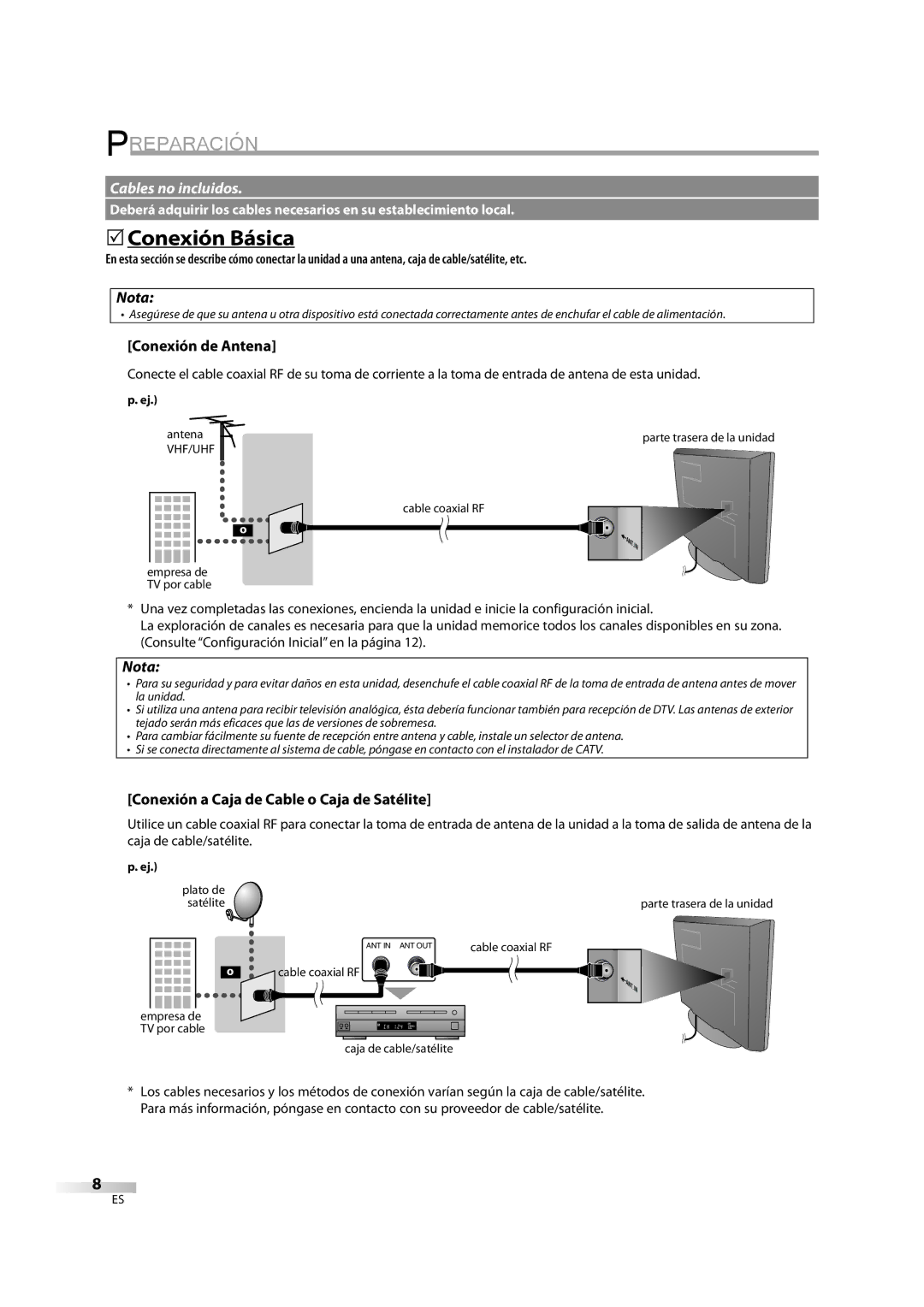 FUNAI LC195EM9 2 Preparación, 5Conexión Básica, Conexión de Antena, Conexión a Caja de Cable o Caja de Satélite 