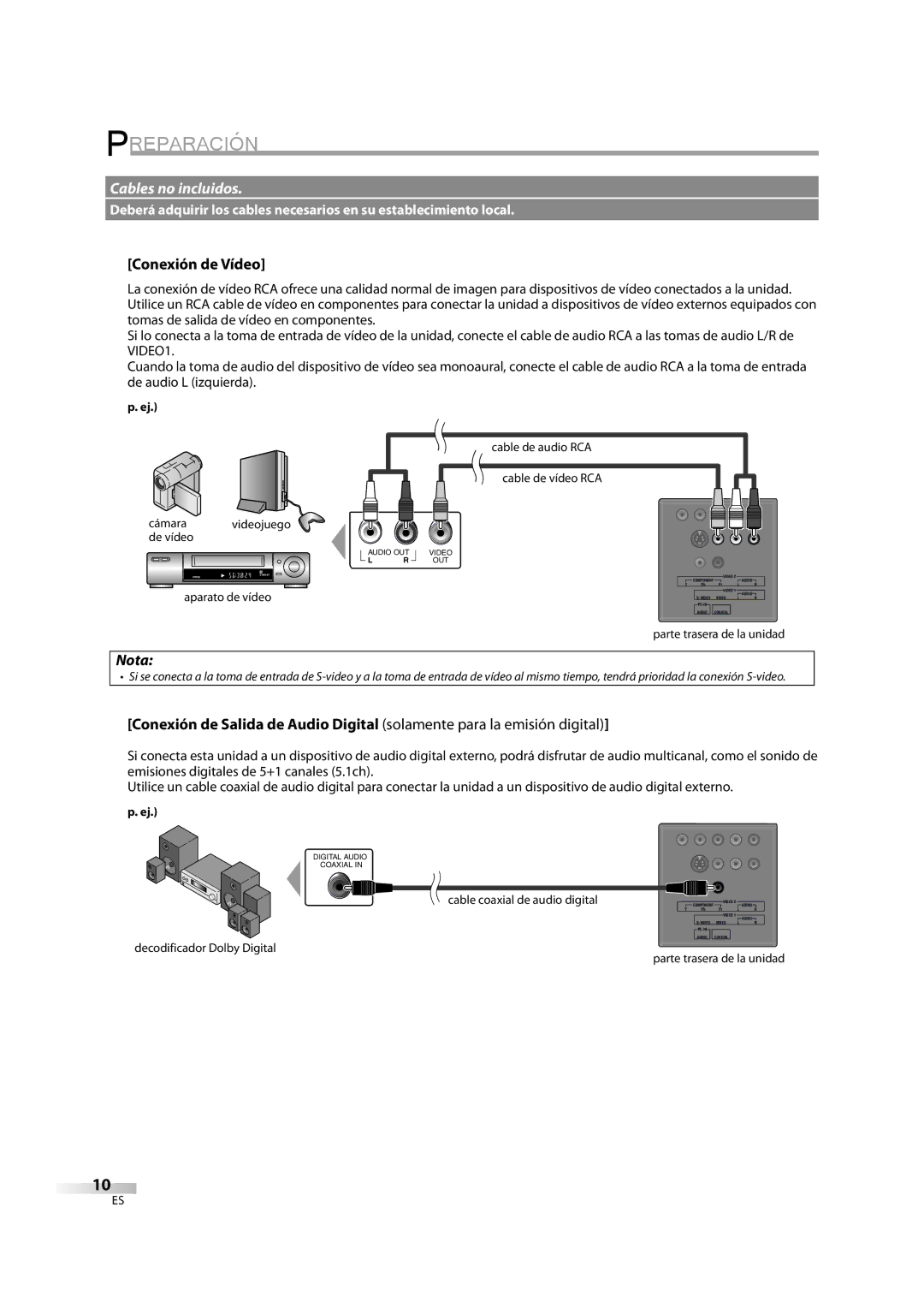 FUNAI LC195EM9 B, LC195EM9 2 owner manual Conexión de Vídeo 