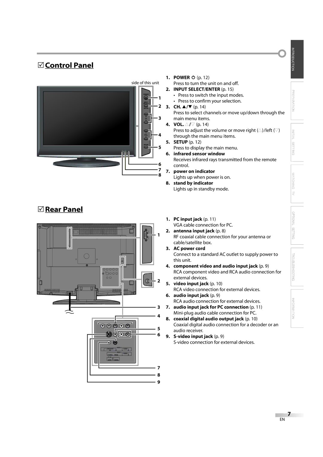 FUNAI LC195EM9 B, LC195EM9 2 owner manual 5Control Panel, 5Rear Panel 